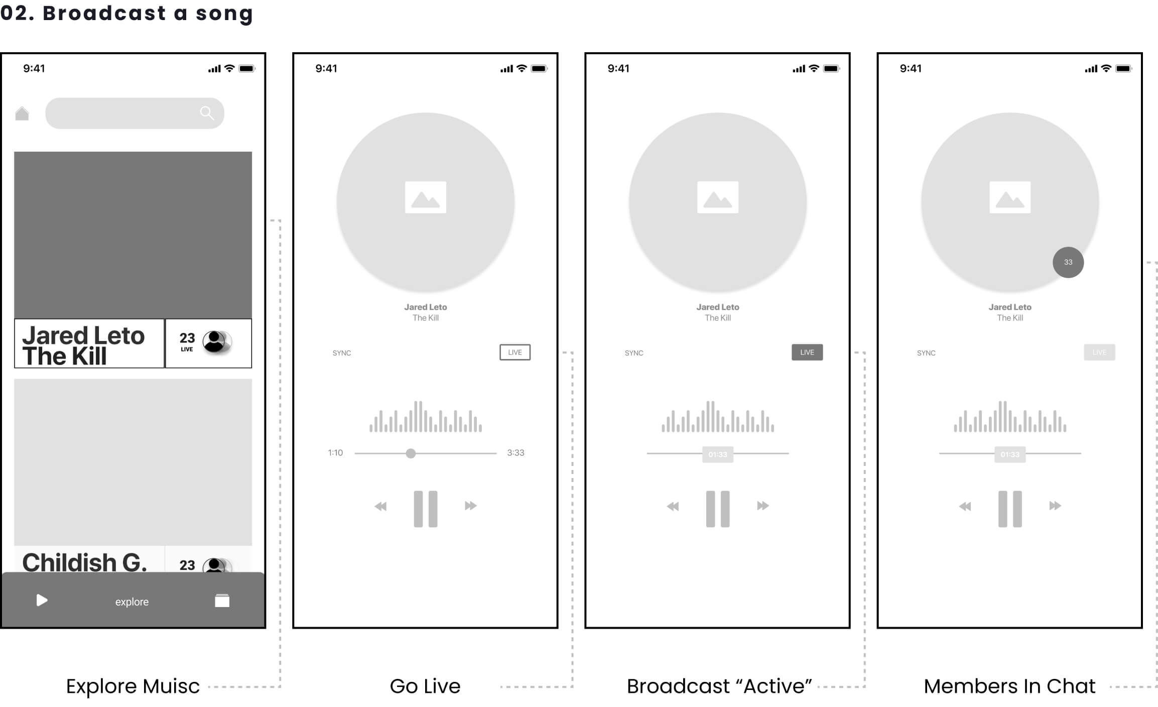 A few wireframes to showcase how the user will interact with the app (mobile)