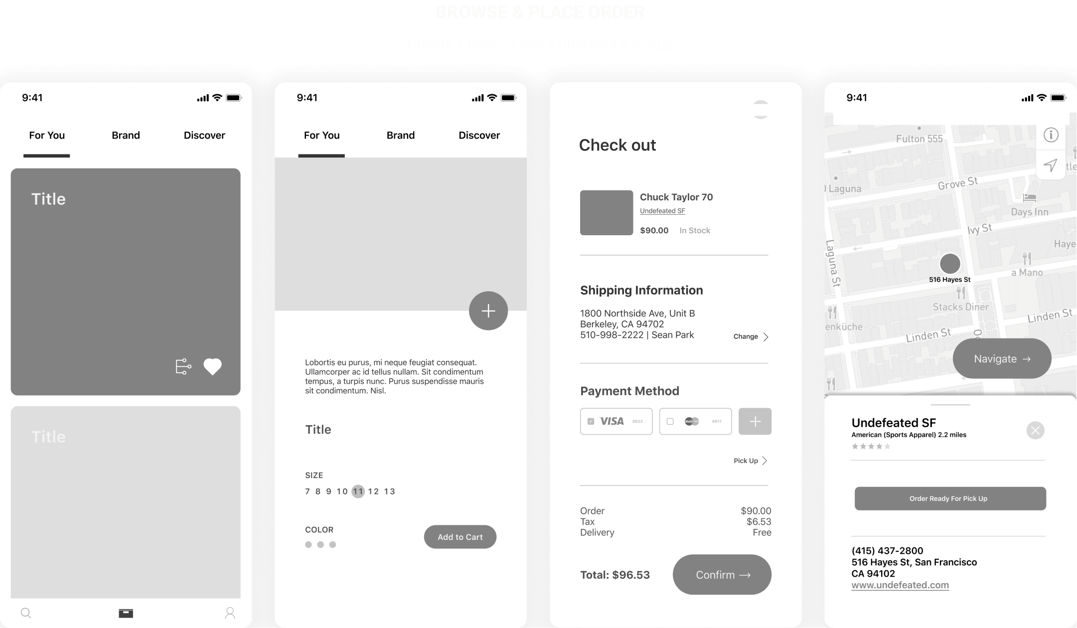 userflow #2 - shopping cart